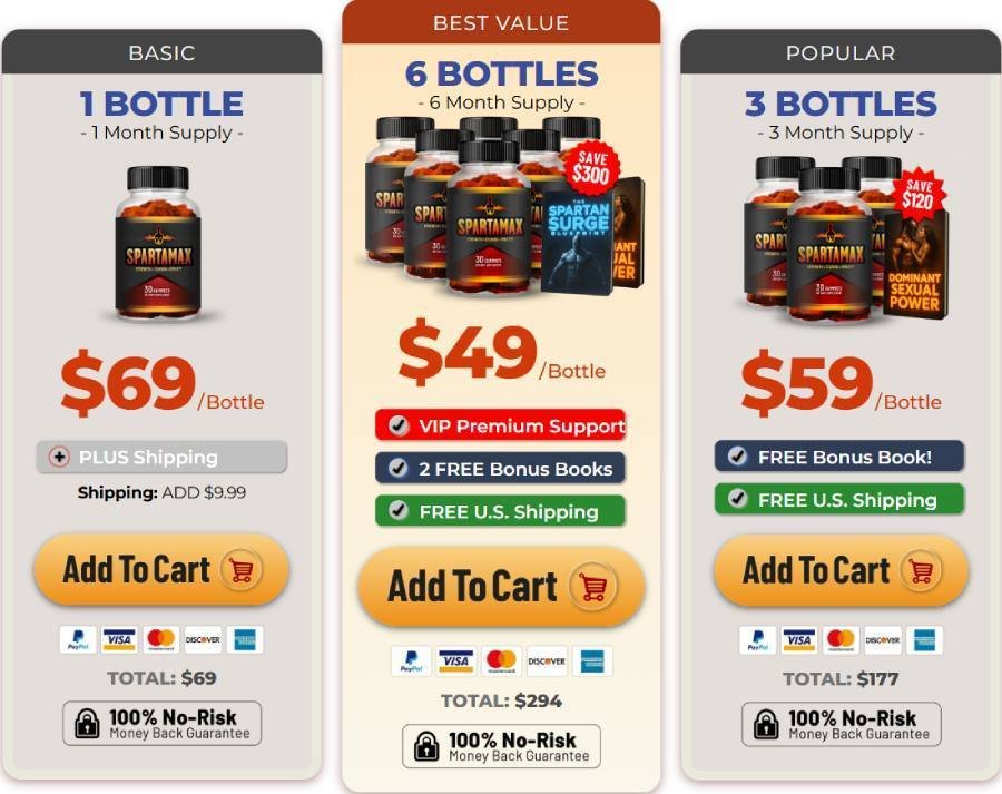 Promotional pricing for Spartamax men's vitality supplement